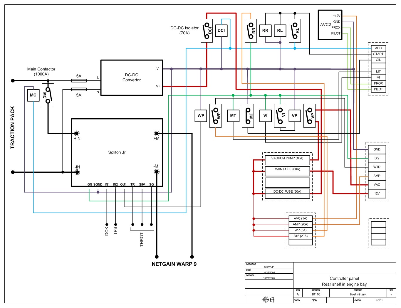 Revised schematics : 2/3 - Controller panel
