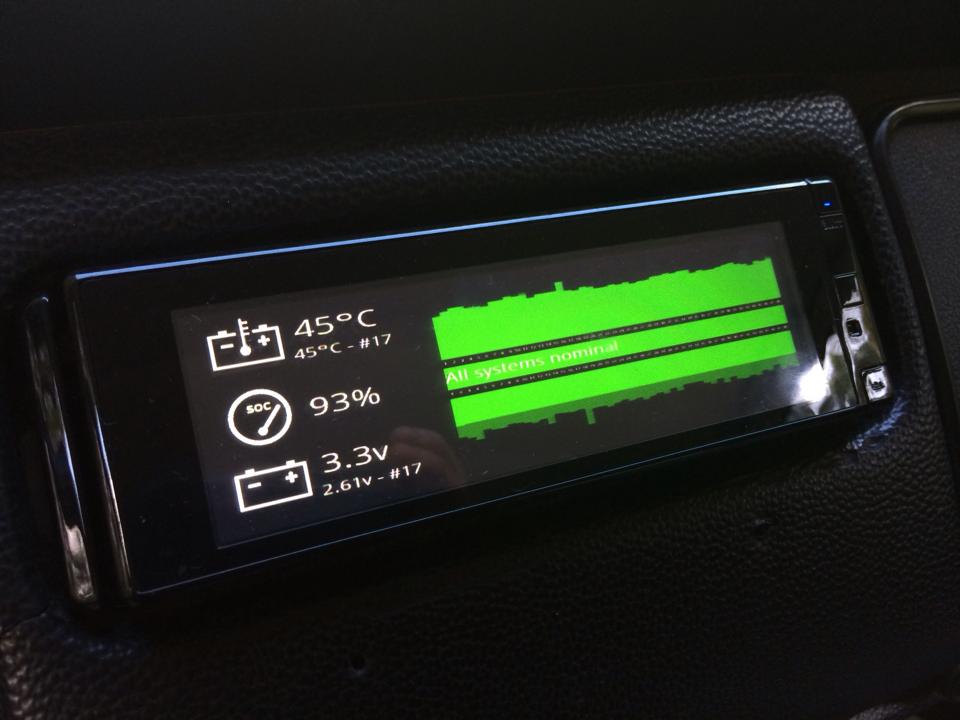 Updated BMS display. RPi feeds video to head unit. Top graph is temp with peak hold. Bottom graph voltage with min hold.